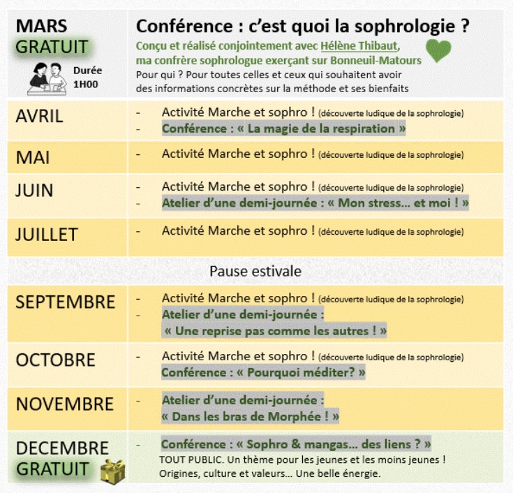 sophrologue à bonneuil matours - planning d'activités